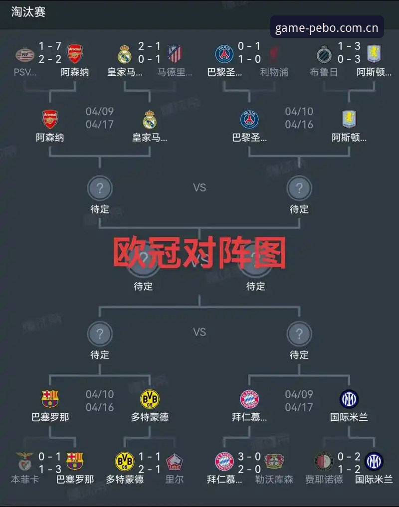 贝博体育电脑版 埃梅里欧联杯五冠王深度解析:从塞维利亚到维拉,战术大师如何重塑英超格局?