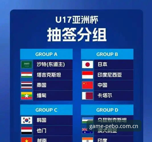 贝博体育安全吗怎么样 中国U17双线出击深度评测:男女足抽签结果全解析,西班牙与美国成试金石